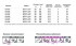 Полотенцесушитель нерж. F Premium (лесенка) W=500, H=600 (6 перекладин) 1/2"в.р. ТЕРМО ДИЗАИН в Казани Полотенцесушитель нерж. F Premium (лесенка) W=500, H=600 (6 перекладин) 1/2"в.р. ТЕРМО ДИЗАИН в Казани