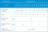Гидроаккумулятор Джилекс серии ВПк 200 л - 10 бар Гидроаккумулятор Джилекс серии ВПк 200 л - 10 бар
