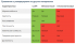 Септик Термит Профи М30 S