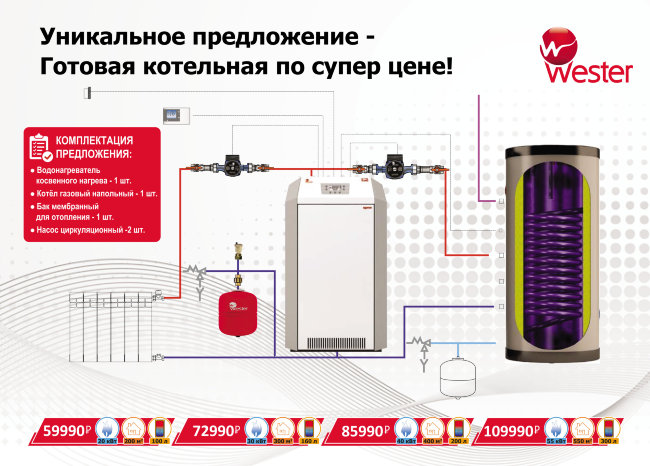 Готовая котельная с котлом 30 кВт в Казани