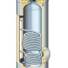 Водонагреватель Viessmann Vitocell-V 100 300